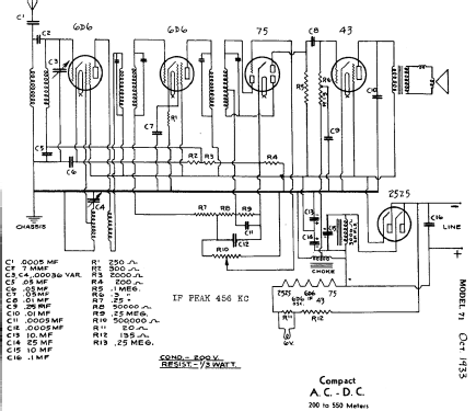 71 ; Hetro Electrical (ID = 431521) Radio