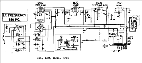 H-61 ; Hetro Electrical (ID = 432309) Radio