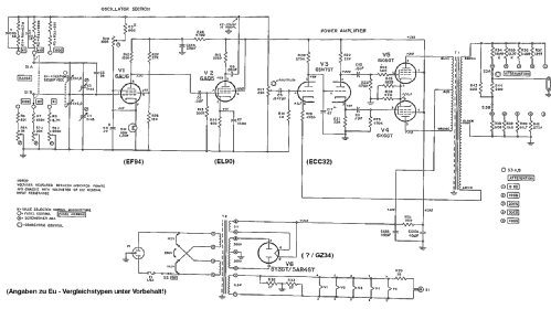 Audio Oscillator 201C; Hewlett-Packard, HP; (ID = 187121) Ausrüstung