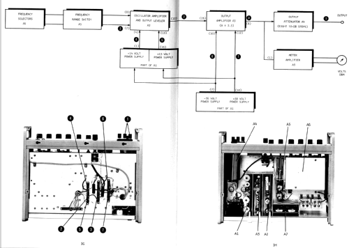 Digital Oscillator 4204A; Hewlett-Packard, HP; (ID = 1348695) Ausrüstung