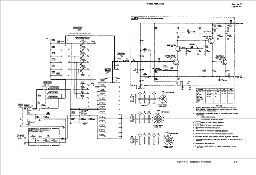 Distortion Analyzer 333A; Hewlett-Packard, HP; (ID = 453809) Equipment