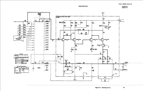 Distortion Analyzer 333A; Hewlett-Packard, HP; (ID = 453812) Equipment