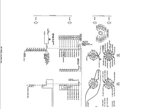 Electronic Counter 5245L; Hewlett-Packard, HP; (ID = 1110881) Equipment