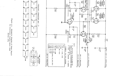 Electronic Counter 524B 525A 526B; Hewlett-Packard, HP; (ID = 743476) Equipment