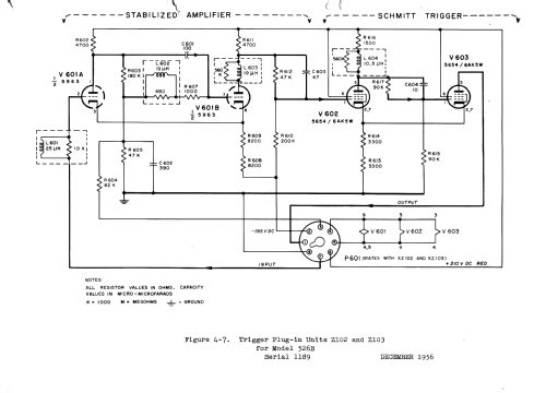 Electronic Counter 524B 525A 526B; Hewlett-Packard, HP; (ID = 743491) Equipment