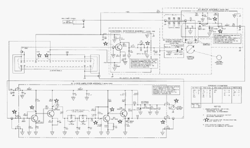 Frequency Converter 5253B; Hewlett-Packard, HP; (ID = 1909020) Ausrüstung