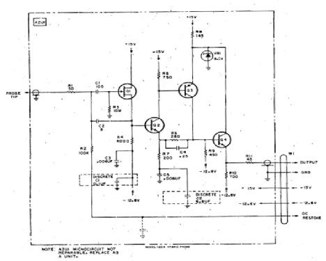 500 MHz Probe 1120A; Hewlett-Packard, HP; (ID = 2962520) Equipment