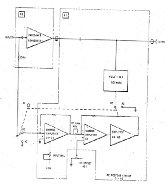 500 MHz Probe 1120A; Hewlett-Packard, HP; (ID = 2962569) Equipment