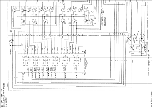 Measuring System 5300A; Hewlett-Packard, HP; (ID = 992948) Ausrüstung