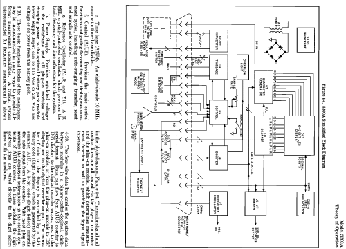 Measuring System 5300A; Hewlett-Packard, HP; (ID = 992954) Ausrüstung