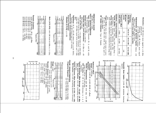 Network Analyser 8505A; Hewlett-Packard, HP; (ID = 1551359) Ausrüstung