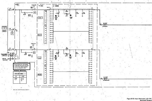 Oscilloscope 1201A; Hewlett-Packard, HP; (ID = 990134) Equipment