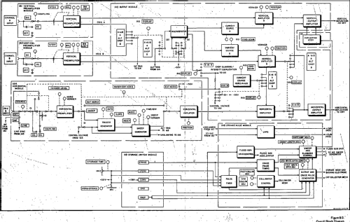 Oscilloscope 1201A; Hewlett-Packard, HP; (ID = 990152) Equipment