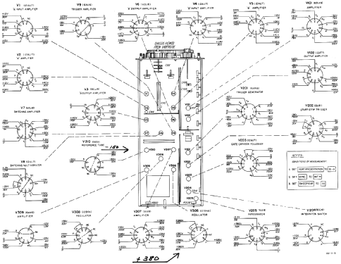 Oscilloscope 122A/AR; Hewlett-Packard, HP; (ID = 441599) Ausrüstung