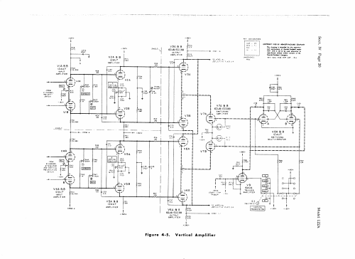 Oscilloscope 122A/AR; Hewlett-Packard, HP; (ID = 608286) Ausrüstung