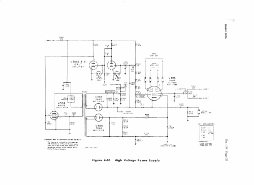 Oscilloscope 122A/AR; Hewlett-Packard, HP; (ID = 608292) Equipment