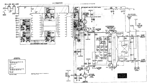 Oscilloscope 141A; Hewlett-Packard, HP; (ID = 126968) Equipment