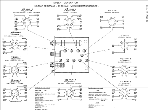 Oscilloscope 150A; Hewlett-Packard, HP; (ID = 989935) Ausrüstung