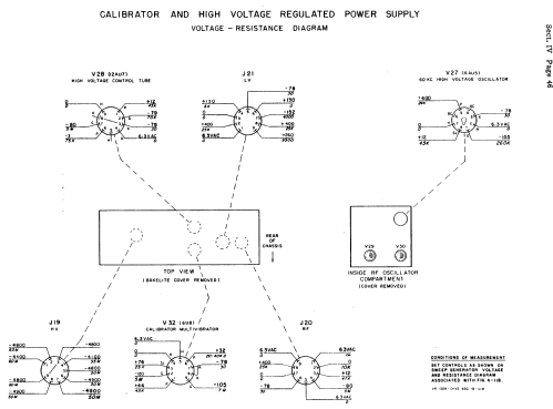 Oscilloscope 150A; Hewlett-Packard, HP; (ID = 989946) Equipment