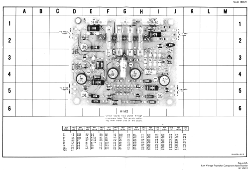 Oscilloscope 180 C; Hewlett-Packard, HP; (ID = 2482820) Equipment