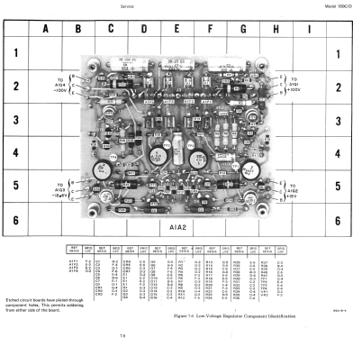 Oscilloscope 180 C; Hewlett-Packard, HP; (ID = 2482840) Equipment