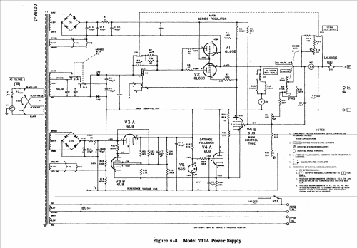 Power Supply 711A; Hewlett-Packard, HP; (ID = 464556) Equipment