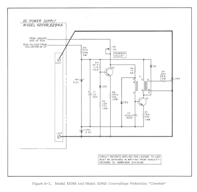 Regulated DC Power Supply 6294A; Hewlett-Packard, HP; (ID = 3011403) Equipment