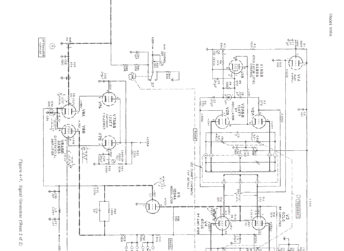 Signal Generator 606A; Hewlett-Packard, HP; (ID = 319637) Ausrüstung
