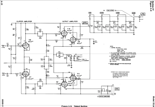 Square Wave Generator 211A; Hewlett-Packard, HP; (ID = 990090) Equipment