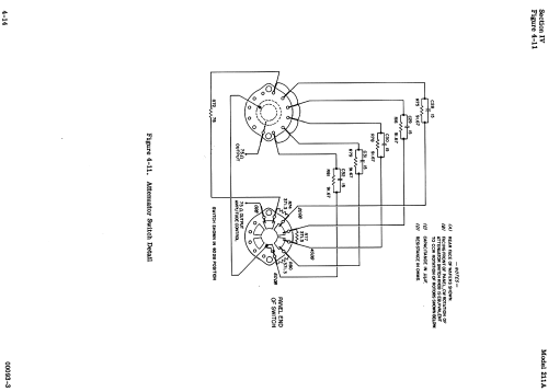 Square Wave Generator 211A; Hewlett-Packard, HP; (ID = 990092) Equipment