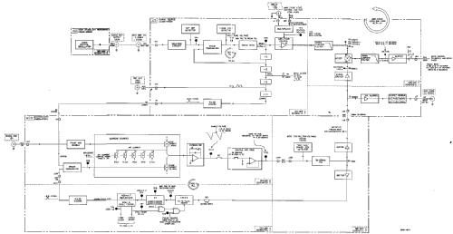 Synthesizer/Level Generator 3336A/B/C; Hewlett-Packard, HP; (ID = 2021212) Equipment