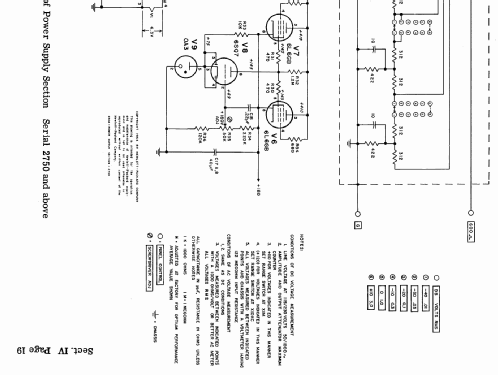 Signal Generator 650A; Hewlett-Packard, HP; (ID = 384865) Equipment