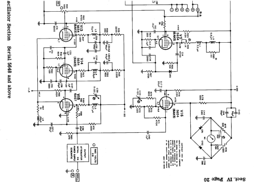 Signal Generator 650A; Hewlett-Packard, HP; (ID = 390320) Equipment