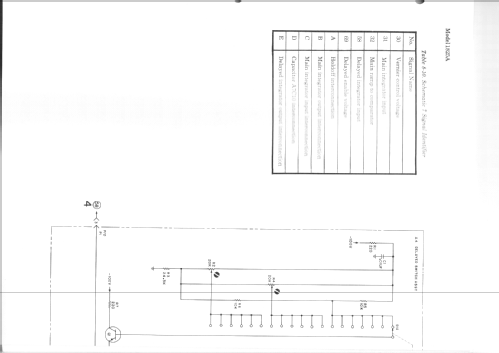 Time Base and Delay Generator Plug-In 1825A; Hewlett-Packard, HP; (ID = 1326122) Equipment