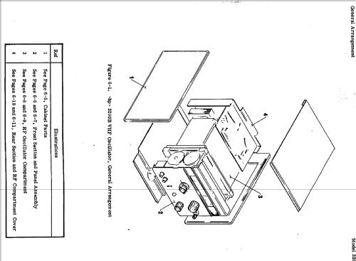 VHF Oscillator 3200B; Hewlett-Packard, HP; (ID = 991229) Equipment