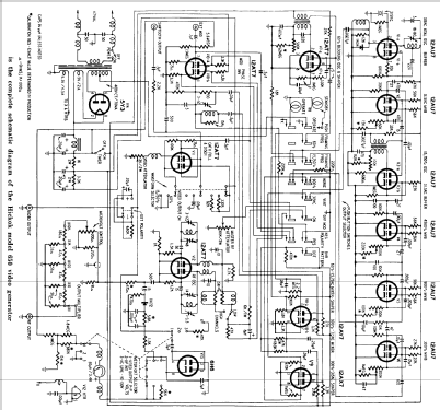 650 Television Videometer Equipment Hickok Electrical |Radiomuseum.org