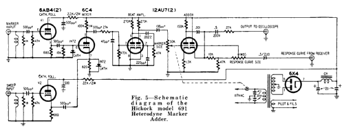 691 Heterodyned Marker Adder; Hickok Electrical (ID = 1895745) Equipment