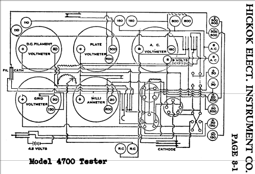 Tester 4700; Hickok Electrical (ID = 1140761) Equipment