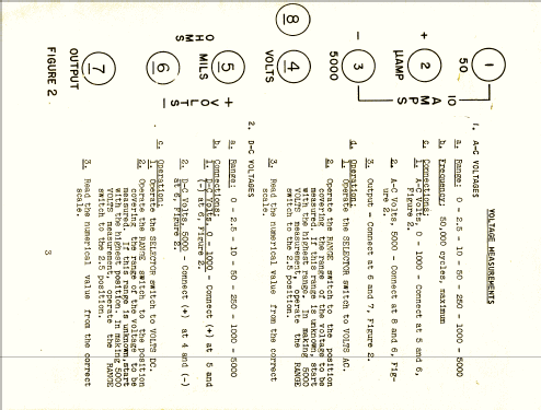 Volt-Ohm-Milliammeter Model 435; Hickok Electrical (ID = 1749988) Equipment