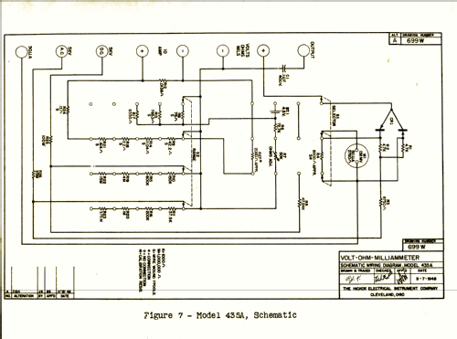 Volt-Ohm-Milliammeter Model 435; Hickok Electrical (ID = 1749995) Equipment