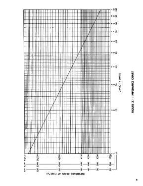 203 ; Hickok Electrical (ID = 2946216) Equipment