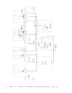 Signal Tracer 156; Hickok Electrical (ID = 2945247) Equipment