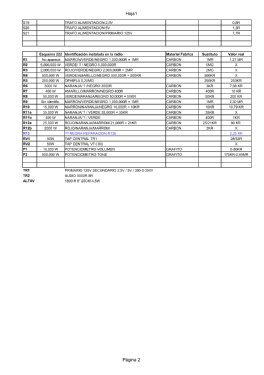 222 ; High Frequency (ID = 3100397) Radio