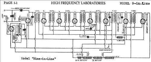 H.F.L. Nine in Line Super Heterodyne ; High Frequency (ID = 405993) Radio