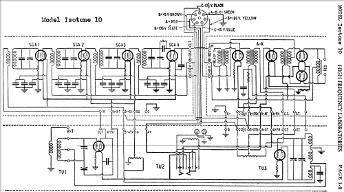 Isotone 10; High Frequency (ID = 405997) Power-S