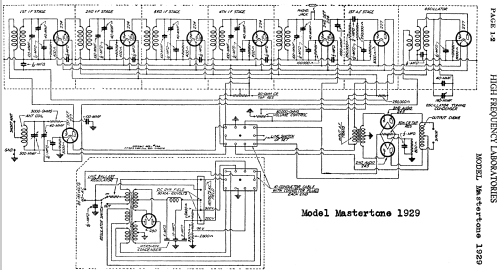 Mastertone 1929; High Frequency (ID = 405998) Radio