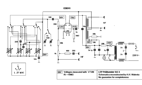 Prüfsender SO 3; LTP Himmelwerk AG; T (ID = 2659486) Equipment