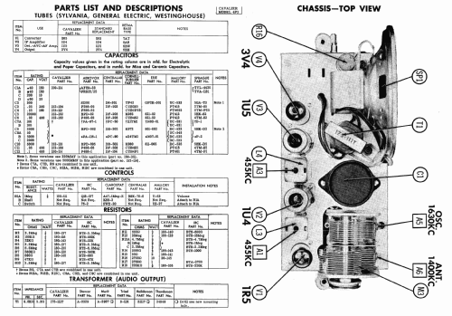 Cavalier 4P3 ; Hinners-Galanek (ID = 465456) Radio