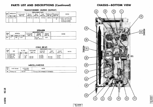 Cavalier 5B1 ; Hinners-Galanek (ID = 465463) Radio