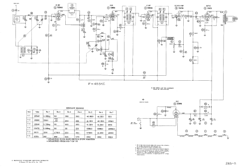 Cavalier 6A2 ; Hinners-Galanek (ID = 465476) Radio